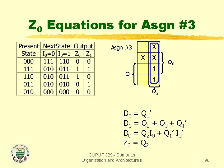 Z 0 Equations for Asgn #3 X Q 1 X 1 Q 0 1