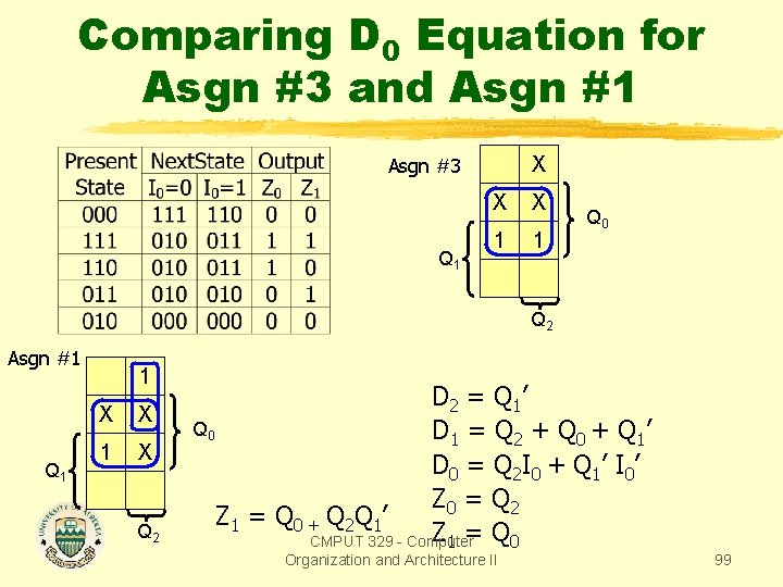 Comparing D 0 Equation for Asgn #3 and Asgn #1 X Asgn #3 Q