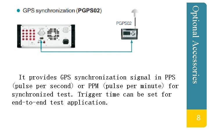 Optional Accessories It provides GPS synchronization signal in PPS (pulse per second) or PPM Optional Accessories It provides GPS synchronization signal in PPS (pulse per second) or PPM