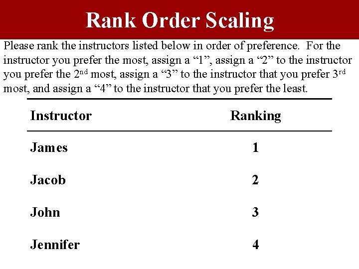 Rank Order Scaling Please rank the instructors listed below in order of preference. For
