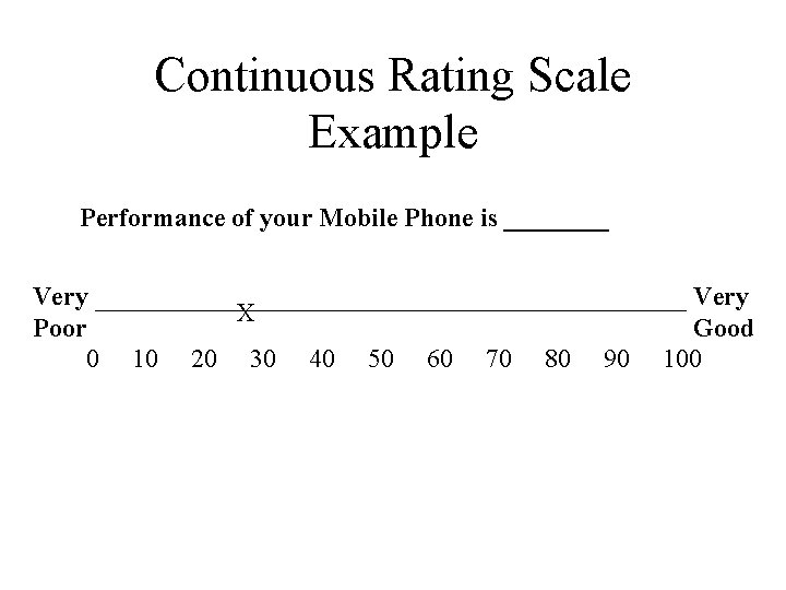 Continuous Rating Scale Example Performance of your Mobile Phone is ____ Very Poor 0