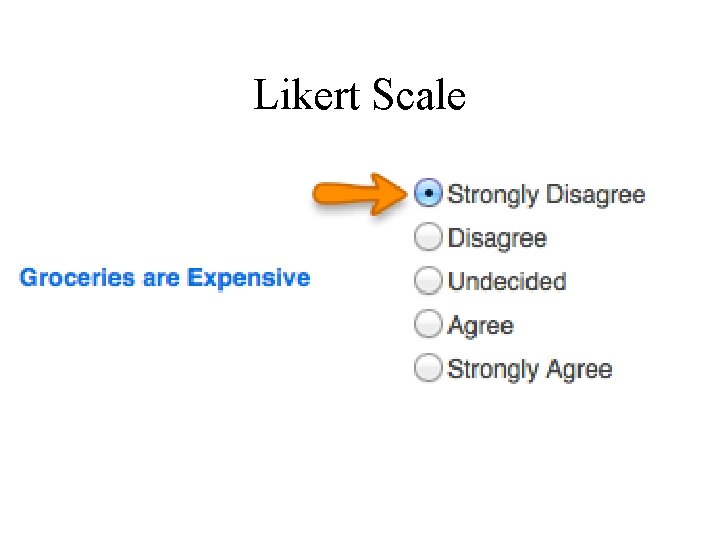 Likert Scale 