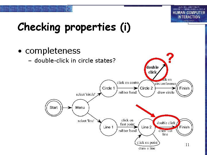 Checking properties (i) • completeness – double-click in circle states? double click ? 11