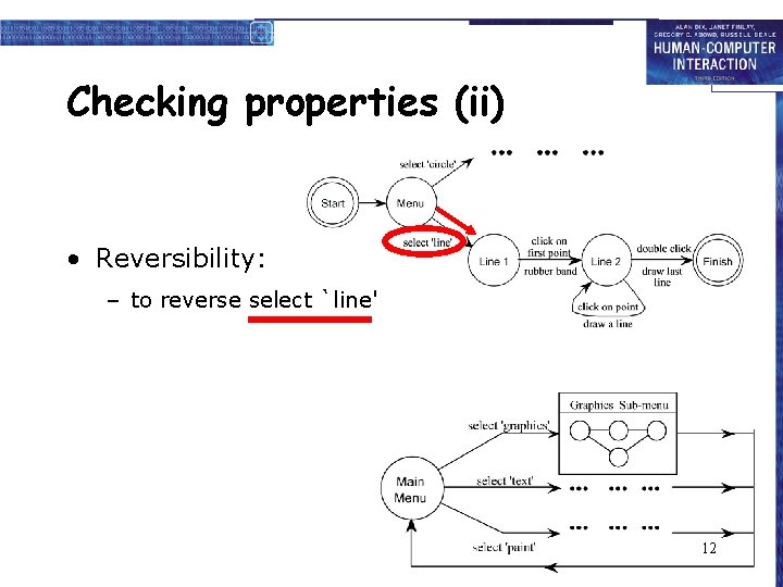 Checking properties (ii) • Reversibility: – to reverse select `line' 12 