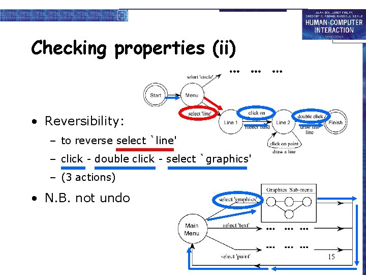 Checking properties (ii) • Reversibility: – to reverse select `line' – click - double