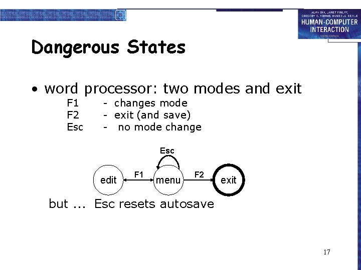 Dangerous States • word processor: two modes and exit F 1 F 2 Esc