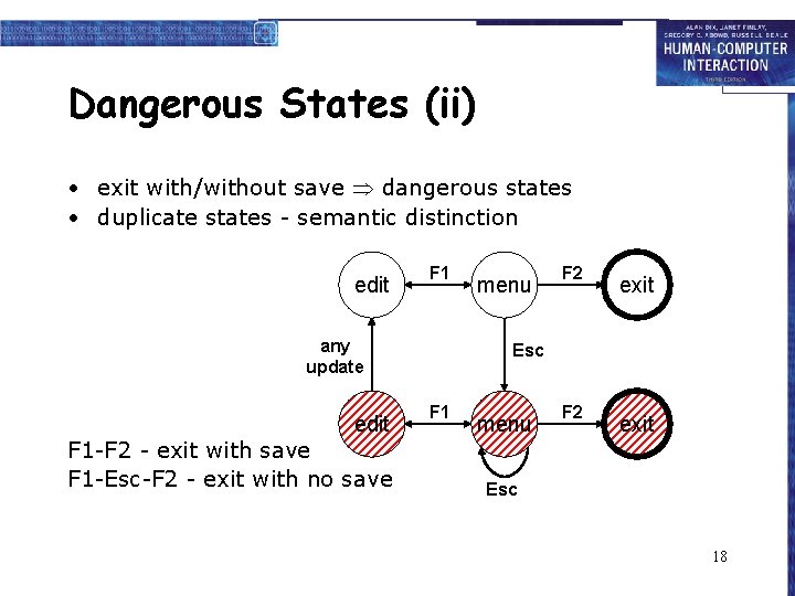 Dangerous States (ii) • exit with/without save dangerous states • duplicate states - semantic