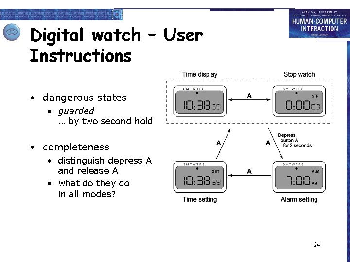 Digital watch – User Instructions • dangerous states • guarded … by two second
