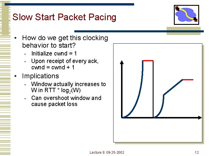 Slow Start Packet Pacing • How do we get this clocking behavior to start?