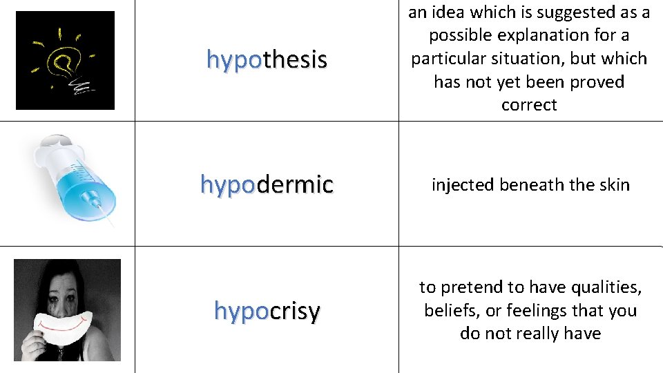 hypothesis an idea which is suggested as a possible explanation for a particular situation,