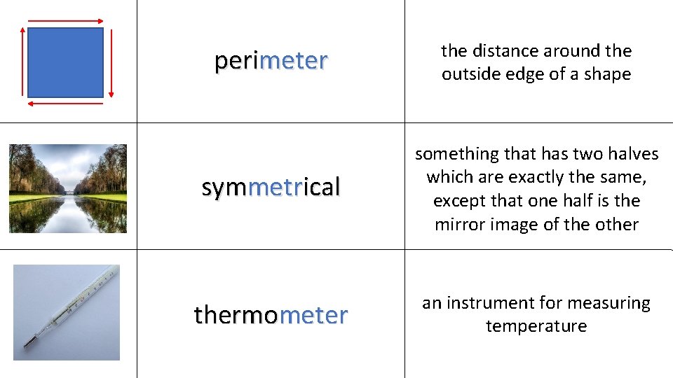 perimeter the distance around the outside edge of a shape symmetrical something that has