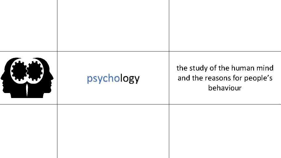 psychology the study of the human mind and the reasons for people’s behaviour 
