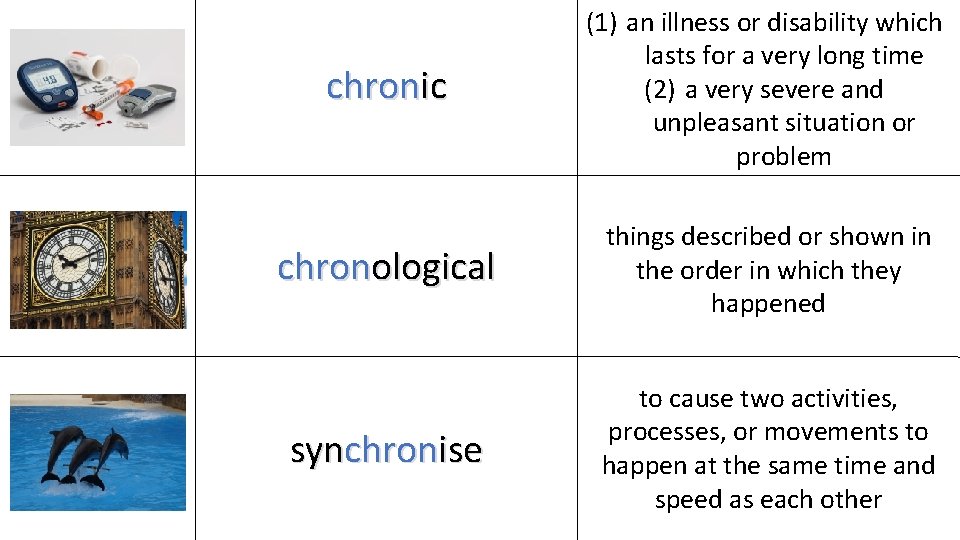 chronic (1) an illness or disability which lasts for a very long time (2)