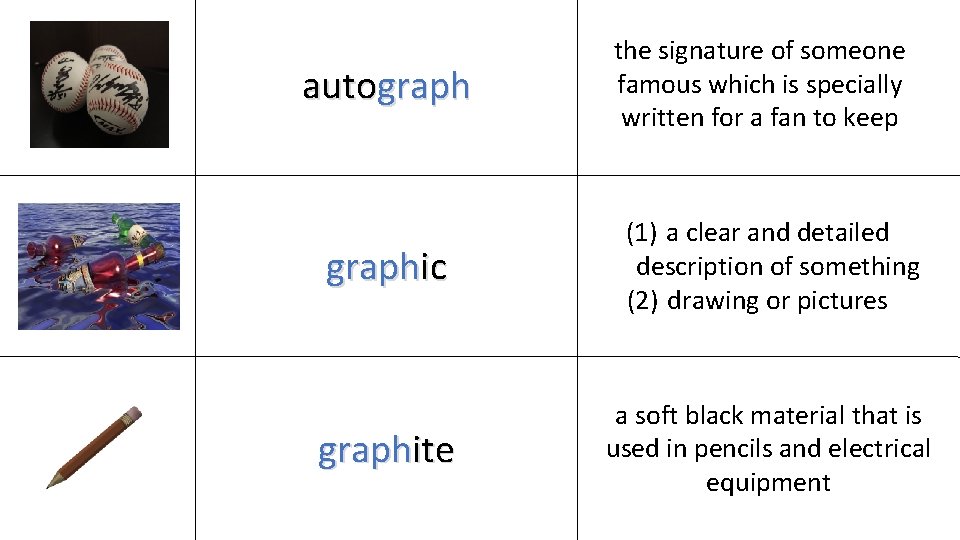 autograph the signature of someone famous which is specially written for a fan to