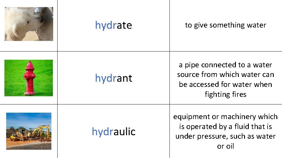hydrate to give something water hydrant a pipe connected to a water source from