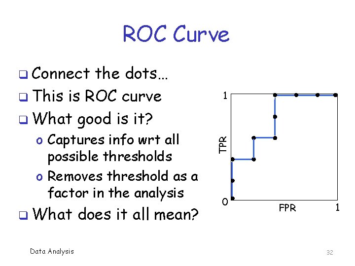 ROC Curve q Connect o Captures info wrt all possible thresholds o Removes threshold