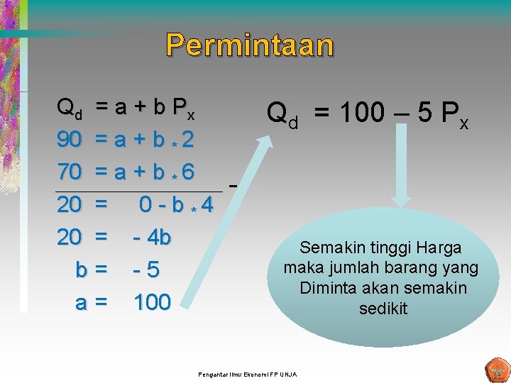 Permintaan Qd = a + b P x 90 = a + b * Permintaan Qd = a + b P x 90 = a + b *