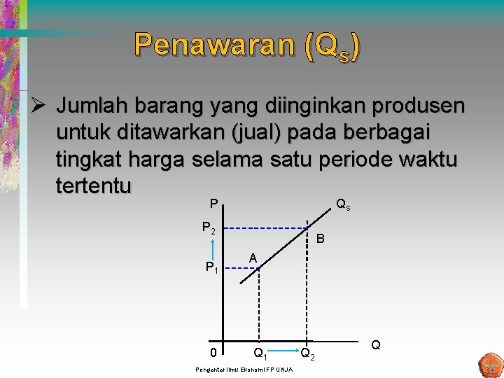 Penawaran (Qs) Ø Jumlah barang yang diinginkan produsen untuk ditawarkan (jual) pada berbagai tingkat Penawaran (Qs) Ø Jumlah barang yang diinginkan produsen untuk ditawarkan (jual) pada berbagai tingkat