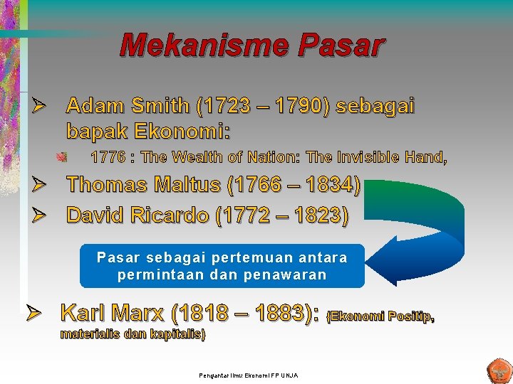 Mekanisme Pasar Ø Adam Smith (1723 – 1790) sebagai bapak Ekonomi: 1776 : The Mekanisme Pasar Ø Adam Smith (1723 – 1790) sebagai bapak Ekonomi: 1776 : The