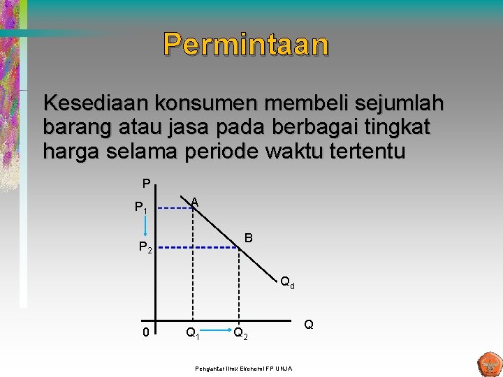 Permintaan Kesediaan konsumen membeli sejumlah barang atau jasa pada berbagai tingkat harga selama periode Permintaan Kesediaan konsumen membeli sejumlah barang atau jasa pada berbagai tingkat harga selama periode