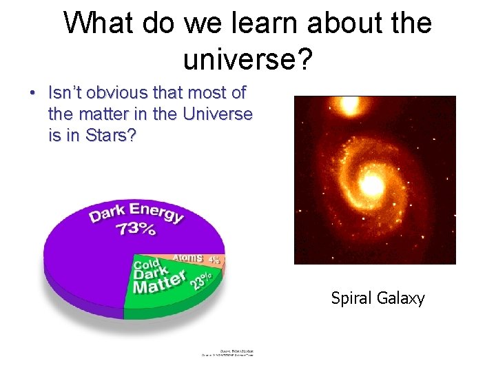 What do we learn about the universe? • Isn’t obvious that most of the