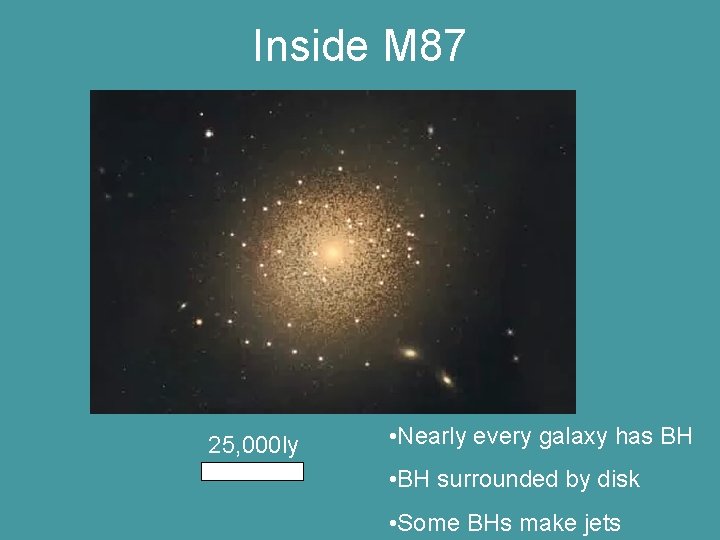 Inside M 87 25, 000 ly • Nearly every galaxy has BH • BH