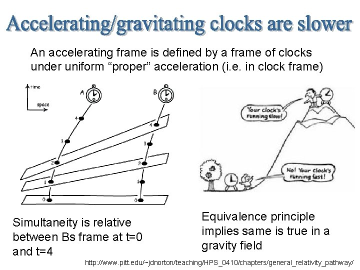An accelerating frame is defined by a frame of clocks under uniform “proper” acceleration