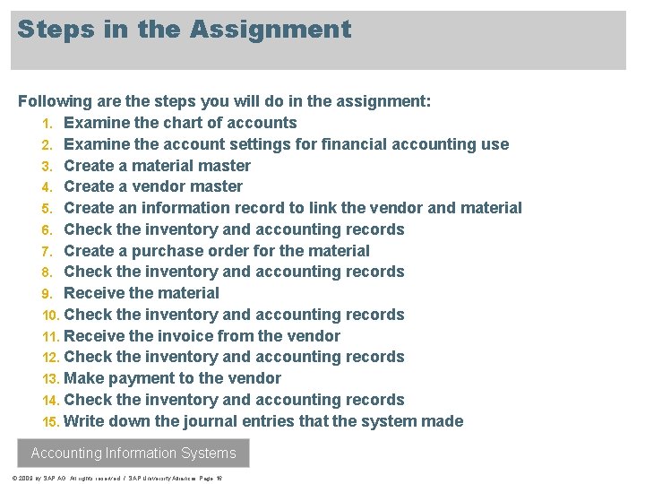 Steps in the Assignment Following are the steps you will do in the assignment: