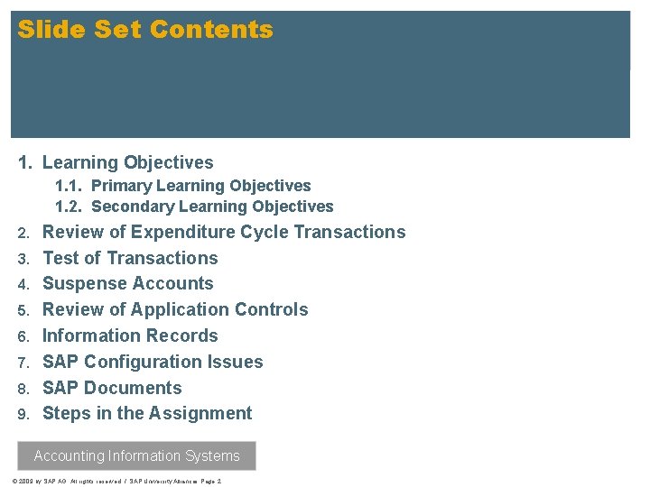 Slide Set Contents 1. Learning Objectives 1. 1. Primary Learning Objectives 1. 2. Secondary