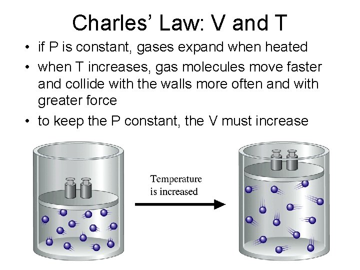 Charles’ Law: V and T • if P is constant, gases expand when heated