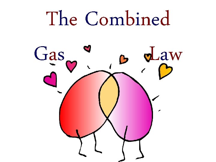 The Combined Gas Law 