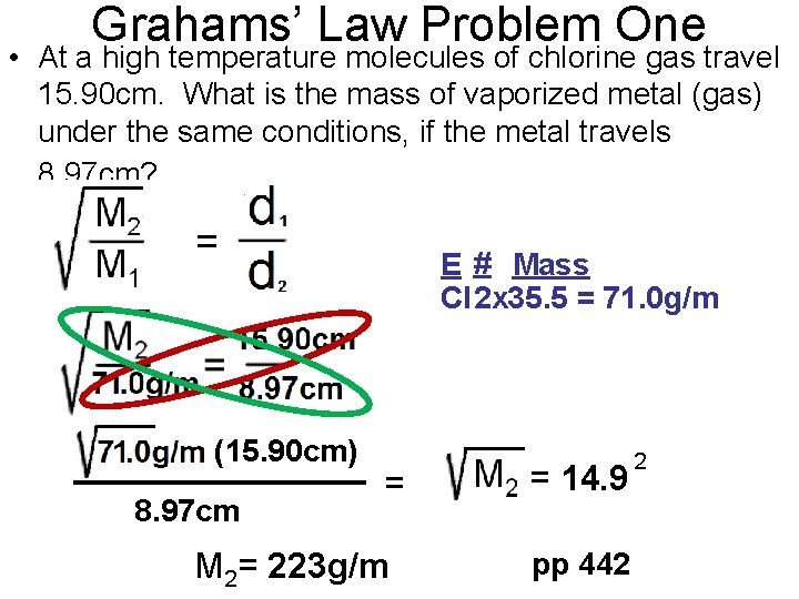 Grahams’ Law Problem One • At a high temperature molecules of chlorine gas travel