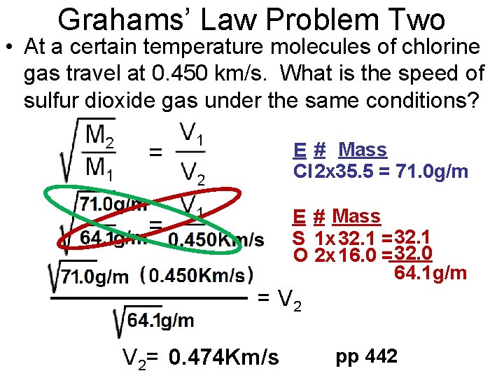 Grahams’ Law Problem Two • At a certain temperature molecules of chlorine gas travel