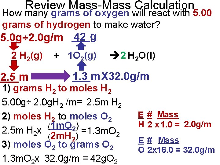 Review Mass-Mass Calculation How many grams of oxygen will react with 5. 00 grams