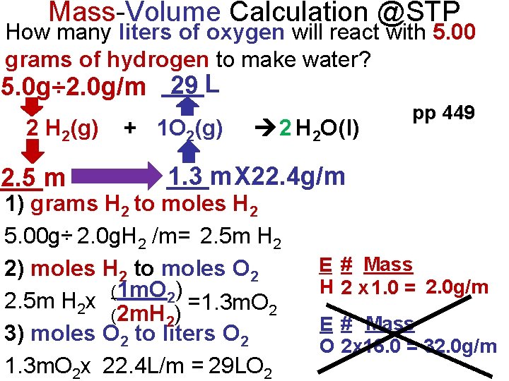 Mass-Volume Calculation @STP How many liters of oxygen will react with 5. 00 grams
