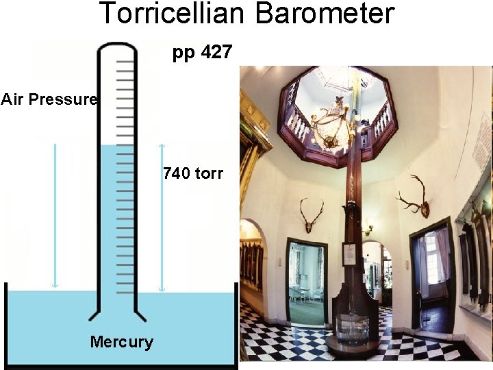 Torricellian Barometer pp 427 Air Pressure 780 760 torr 740 torr Mercury 