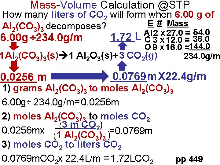 Mass-Volume Calculation @STP How many liters of CO 2 will form when 6. 00
