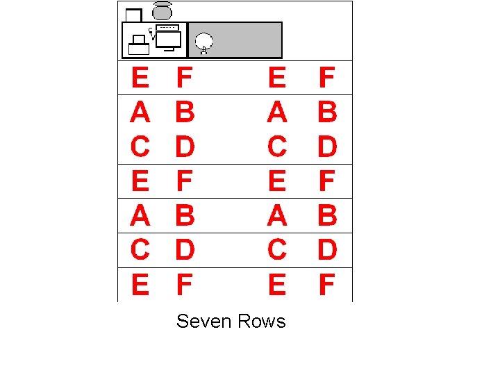 Seven Rows Eight Rows 