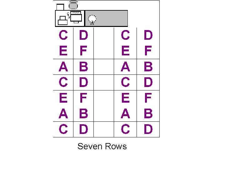 Seven Rows Eight Rows 
