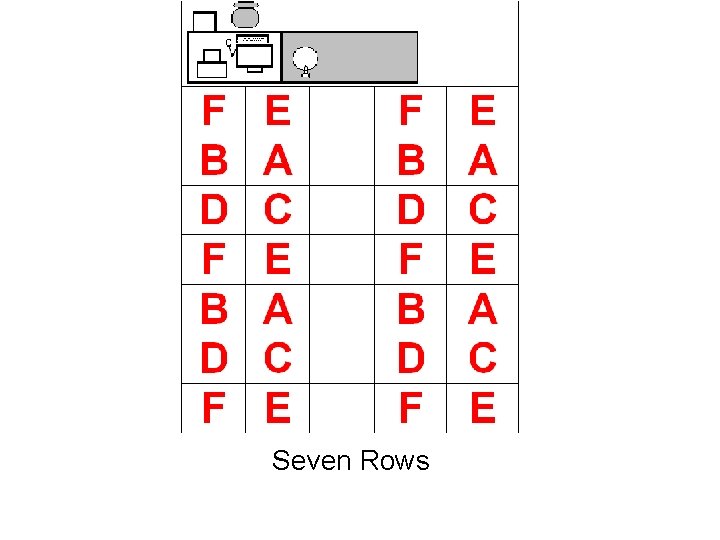 Seven Rows Eight Rows 