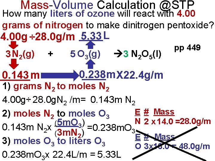 Mass-Volume Calculation @STP How many liters of ozone will react with 4. 00 grams