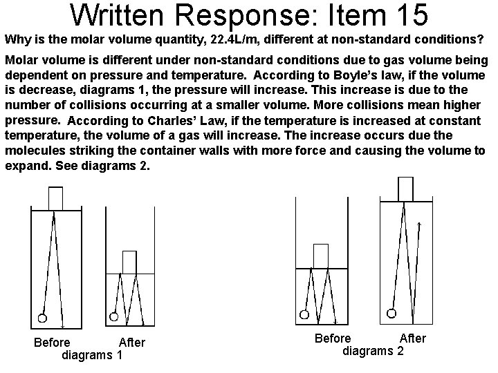 Written Response: Item 15 Why is the molar volume quantity, 22. 4 L/m, different