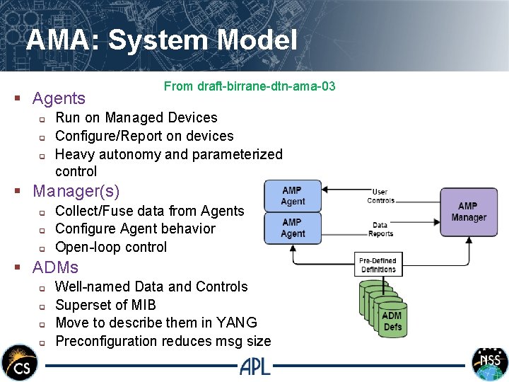 AMA: System Model § Agents q q q From draft-birrane-dtn-ama-03 Run on Managed Devices