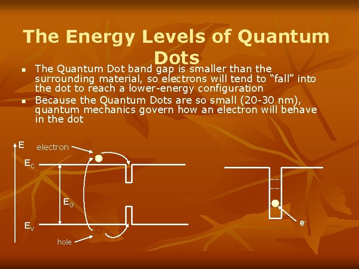 The Energy Levels of Quantum Dots The Quantum Dot band gap is smaller than