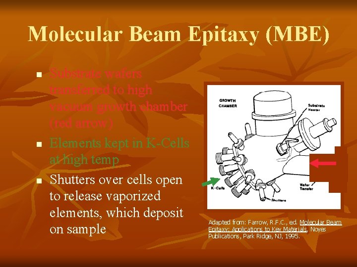 Molecular Beam Epitaxy (MBE) n n n Substrate wafers transferred to high vacuum growth