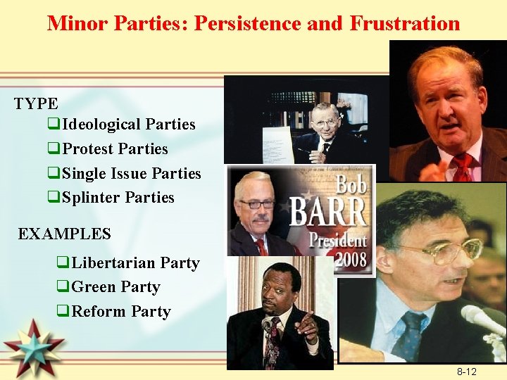 Minor Parties: Persistence and Frustration TYPE q. Ideological Parties q. Protest Parties q. Single