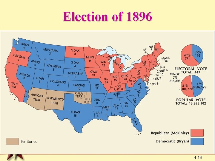 Election of 1896 4 -18 