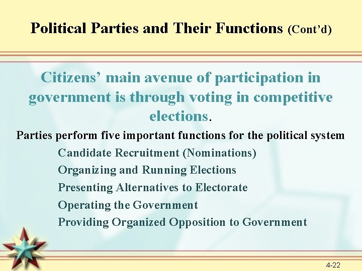 Political Parties and Their Functions (Cont’d) Citizens’ main avenue of participation in government is