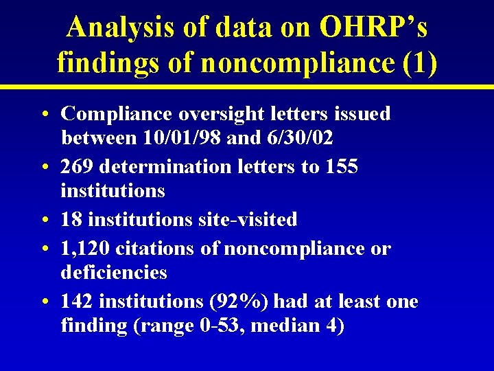 Analysis of data on OHRP’s findings of noncompliance (1) • Compliance oversight letters issued Analysis of data on OHRP’s findings of noncompliance (1) • Compliance oversight letters issued