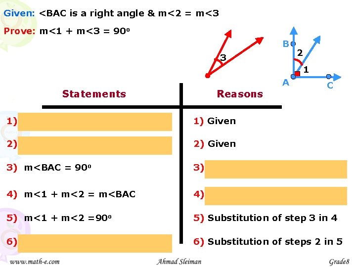 Given: <BAC is a right angle & m<2 = m<3 Prove: m<1 + m<3